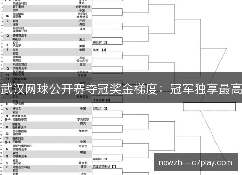 武汉网球公开赛夺冠奖金梯度：冠军独享最高